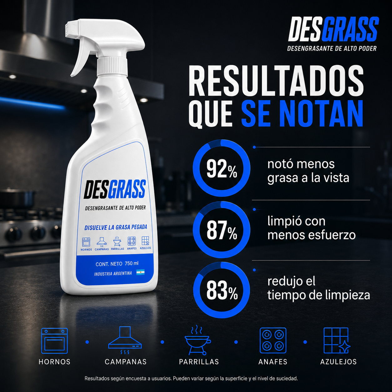 Desgrass - La grasa más difícil, sale sola
